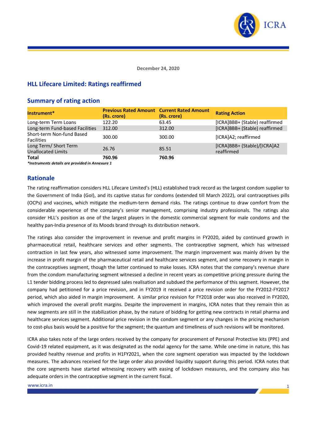 HLL Lifecare Limited: Ratings Reaffirmed