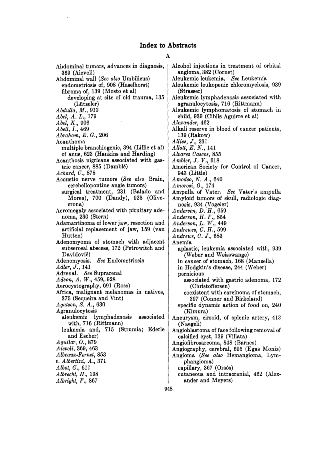 Index to Abstracts