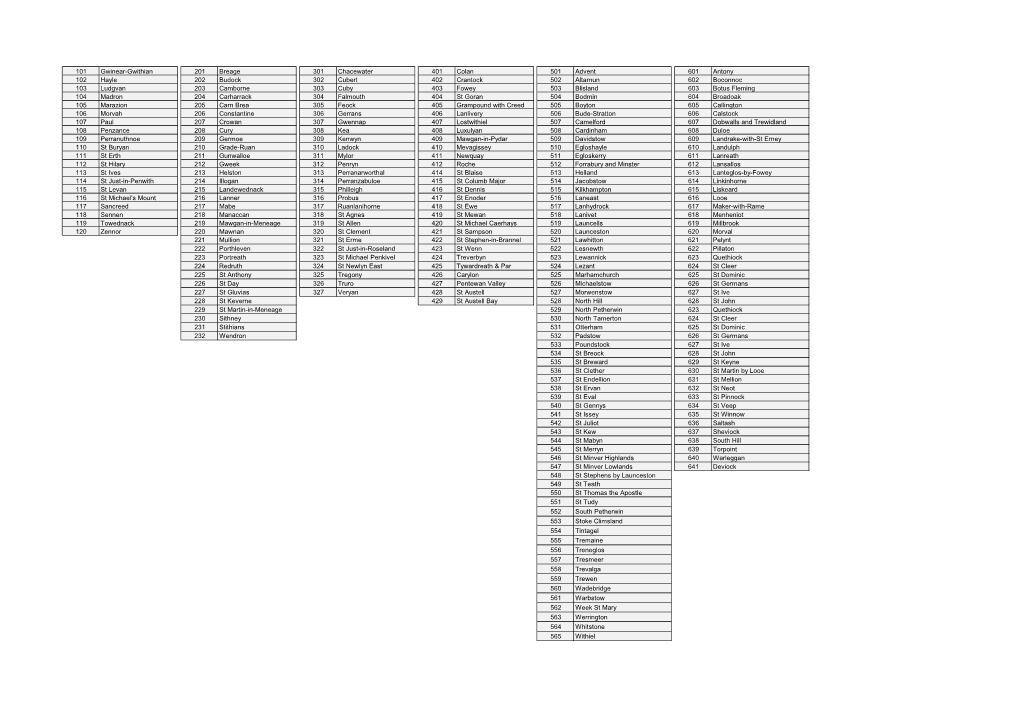 Parish Reference Lookup