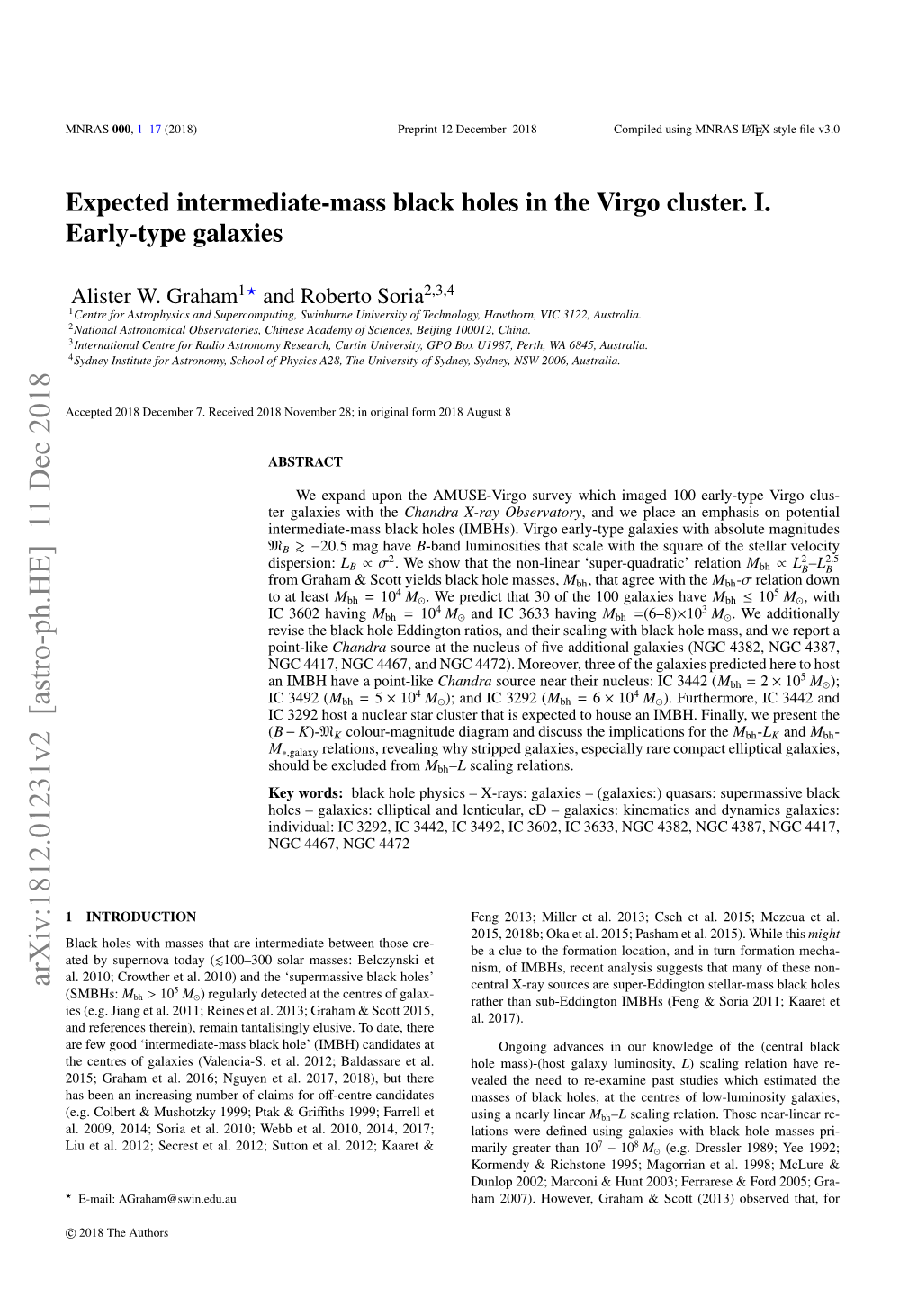 Expected Intermediate-Mass Black Holes in the Virgo Cluster. I. Early-Type Galaxies