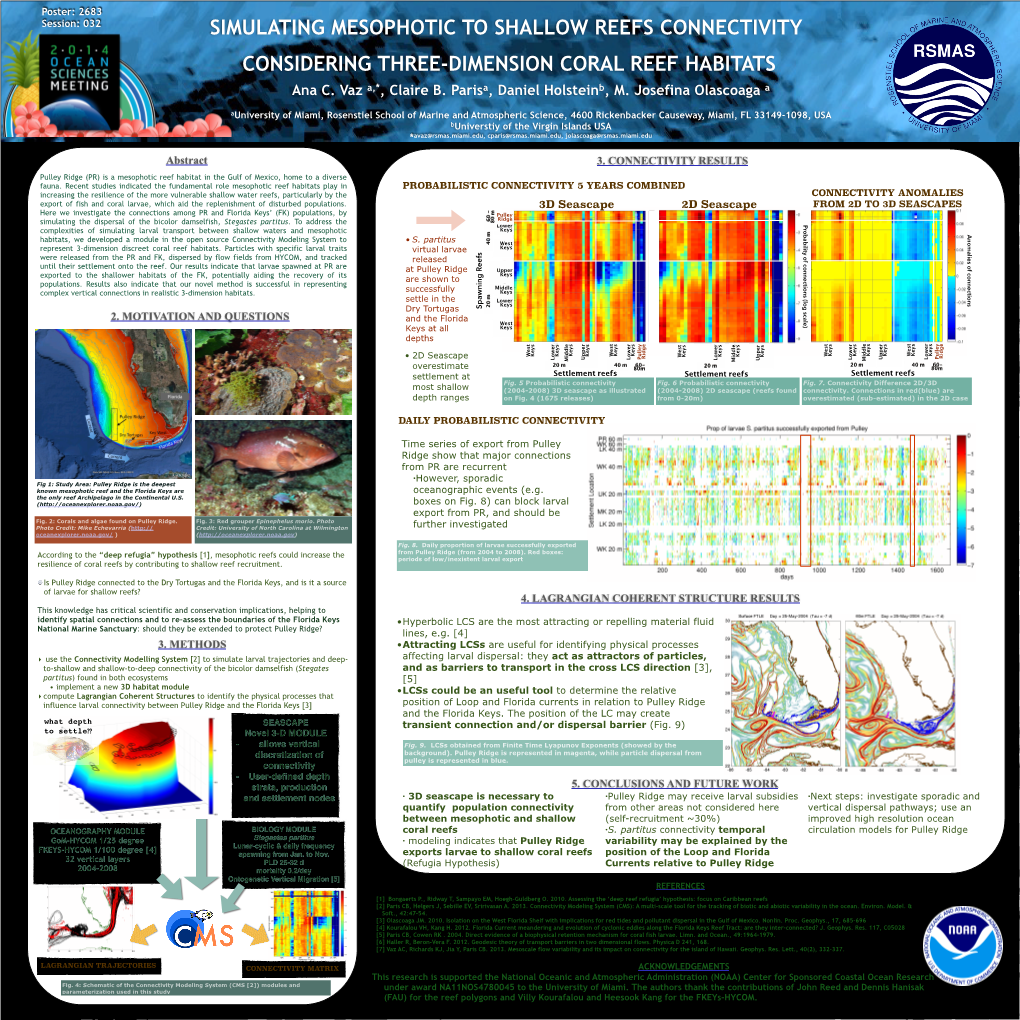 SIMULATING MESOPHOTIC to SHALLOW REEFS CONNECTIVITY CONSIDERING THREE-DIMENSION CORAL REEF HABITATS Ana C