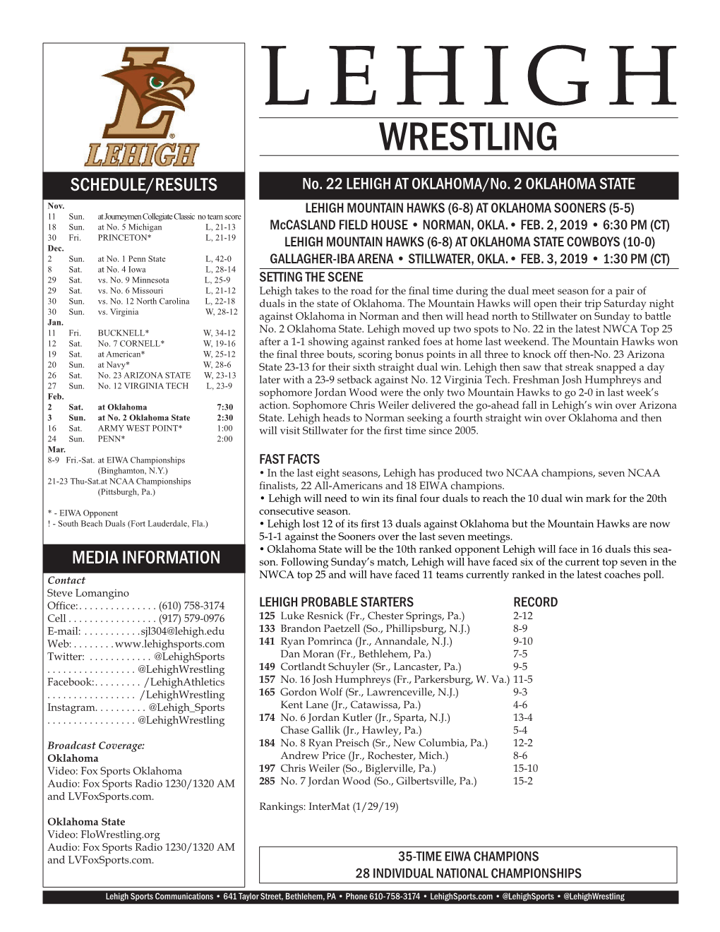 WRESTLING SCHEDULE/RESULTS No