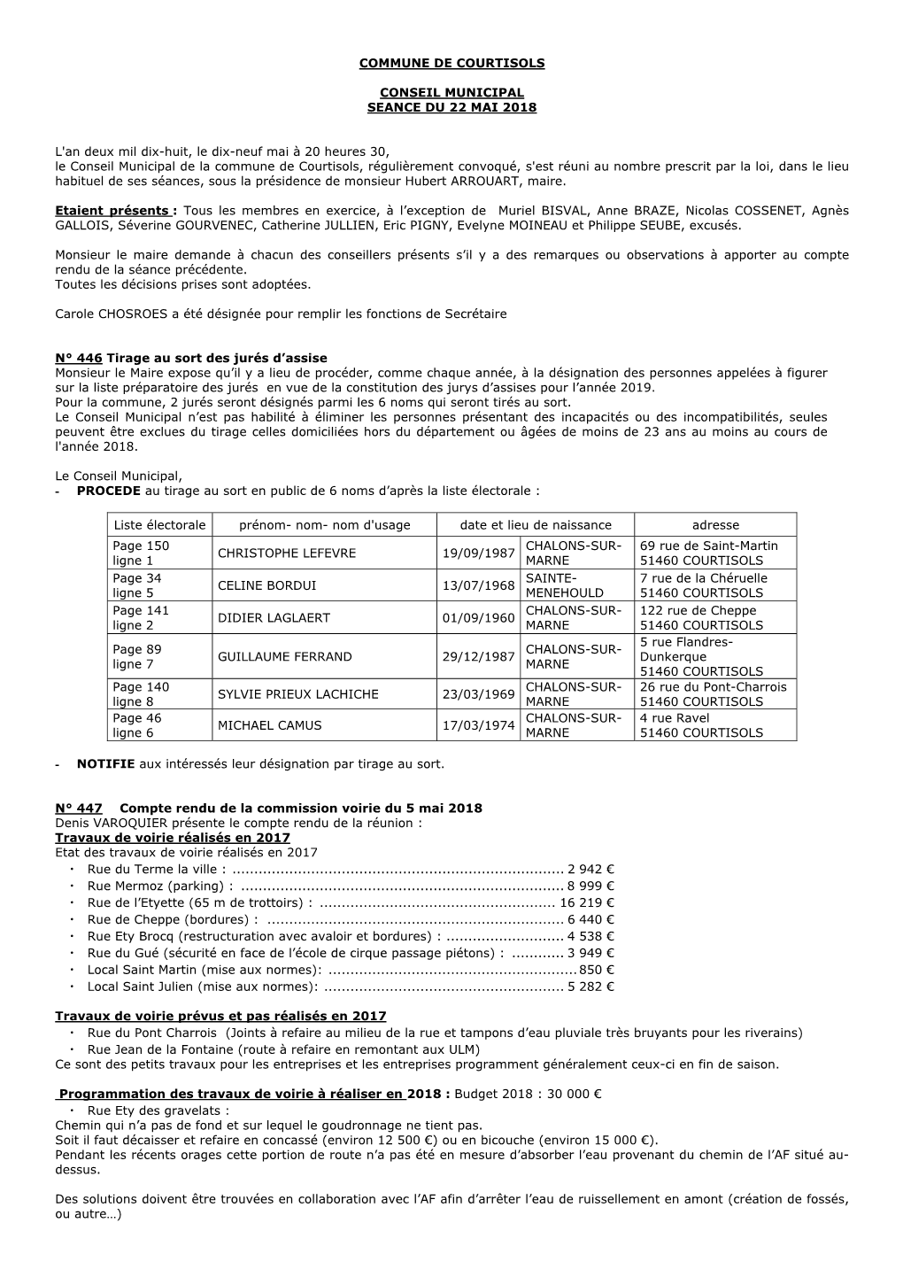 Commune De Courtisols Conseil Municipal Seance