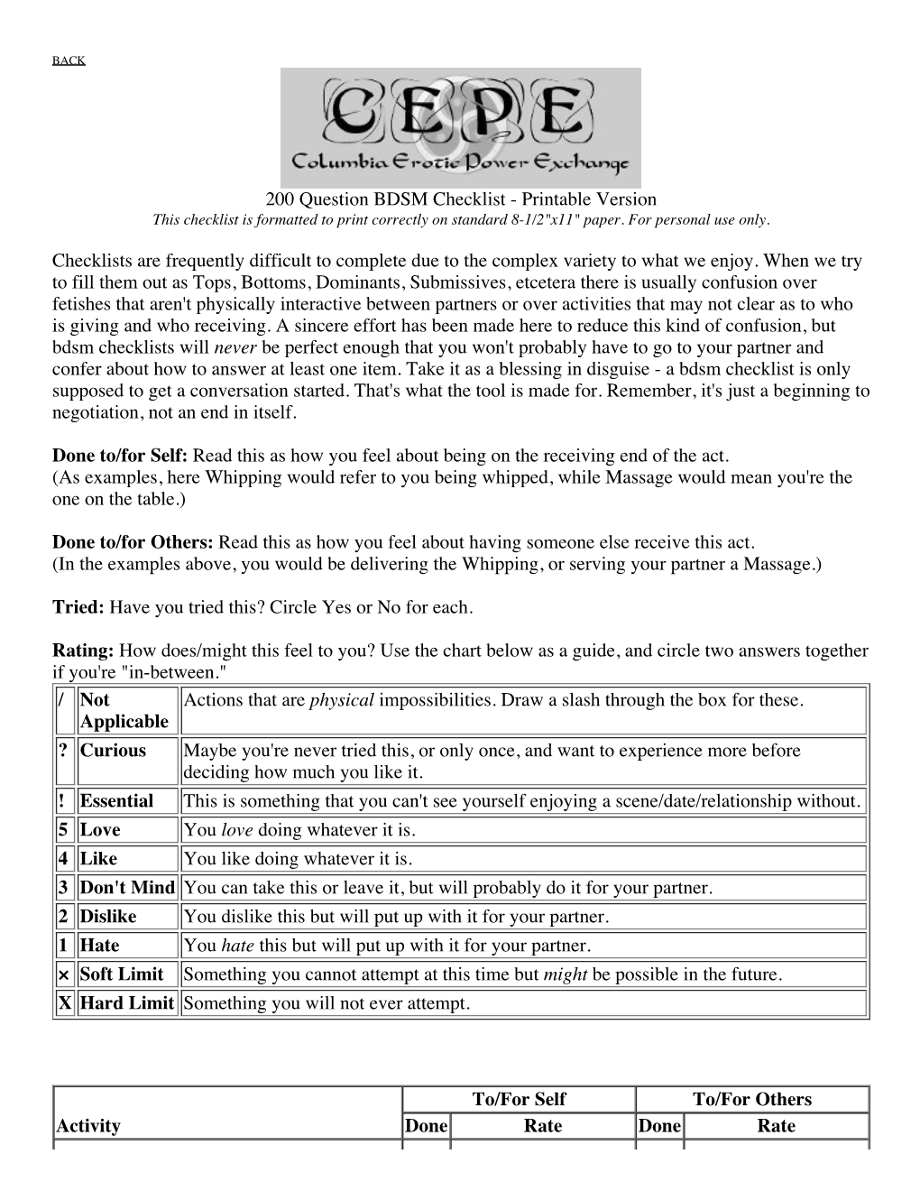 200 Question BDSM Checklist - Printable Version This Checklist Is Formatted to Print Correctly on Standard 8-1/2