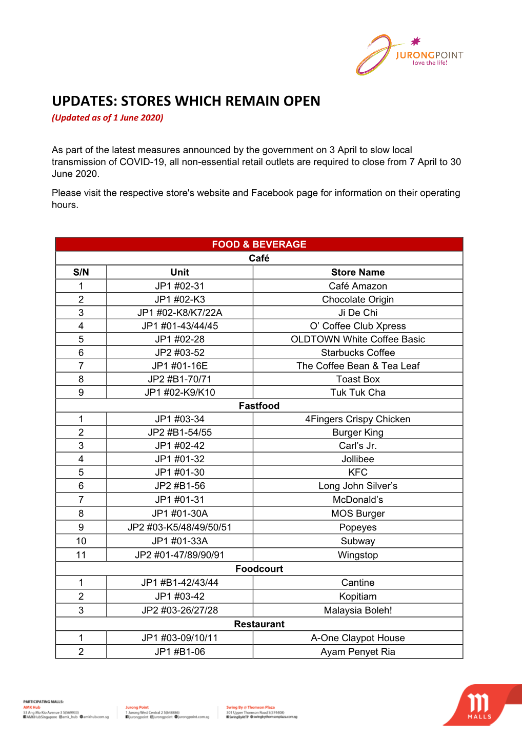 STORES WHICH REMAIN OPEN (Updated As of 1 June 2020)