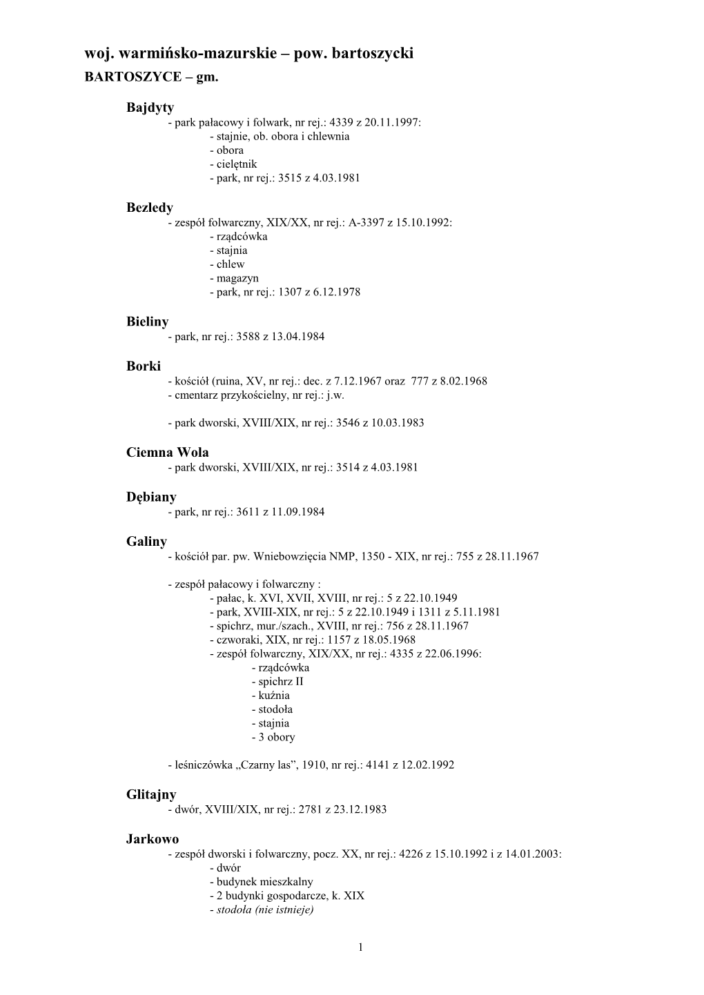 Woj. Warmińsko-Mazurskie – Pow. Bartoszycki BARTOSZYCE – Gm