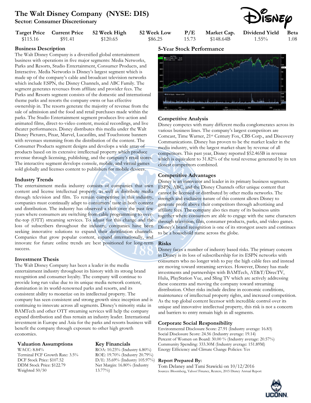 The Walt Disney Company (NYSE: DIS) Sector: Consumer Discretionary Target Price Current Price 52 Week High 52 Week Low P/E Market Cap