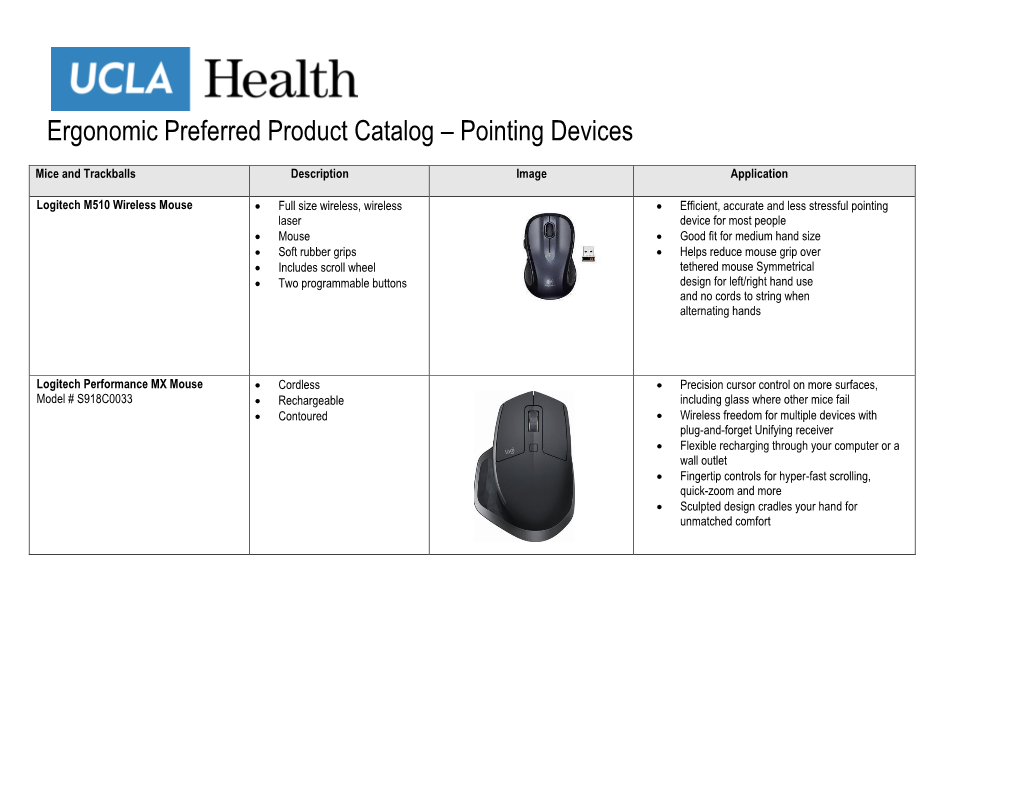 Ergonomic Preferred Product Catalog – Pointing Devices