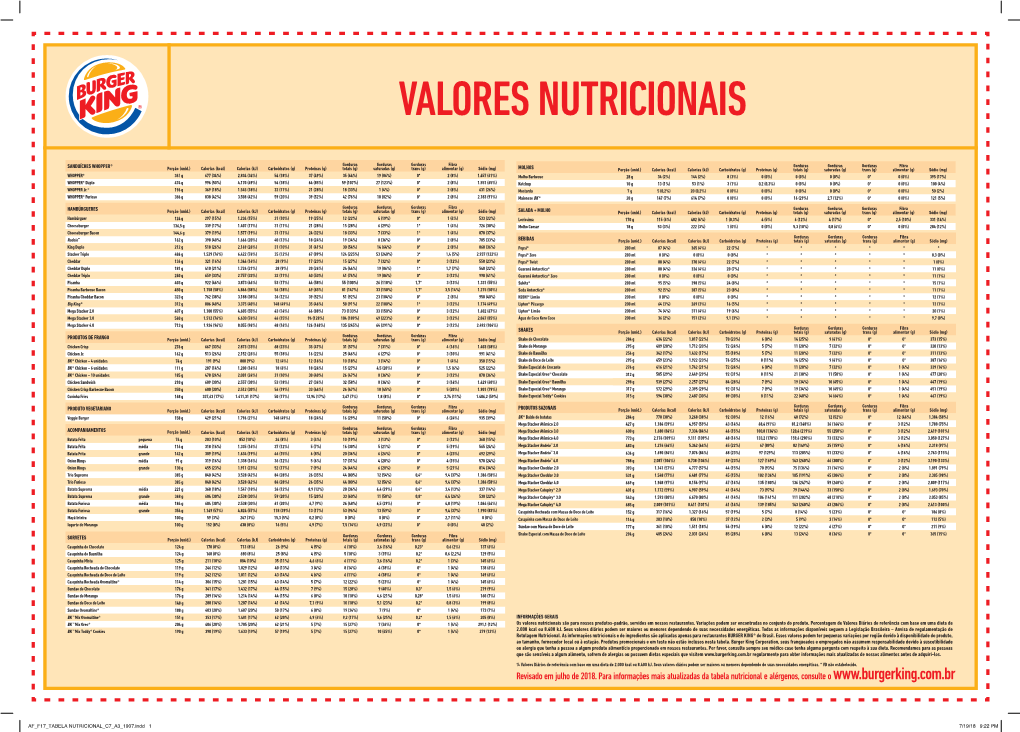 Valores Nutricionais