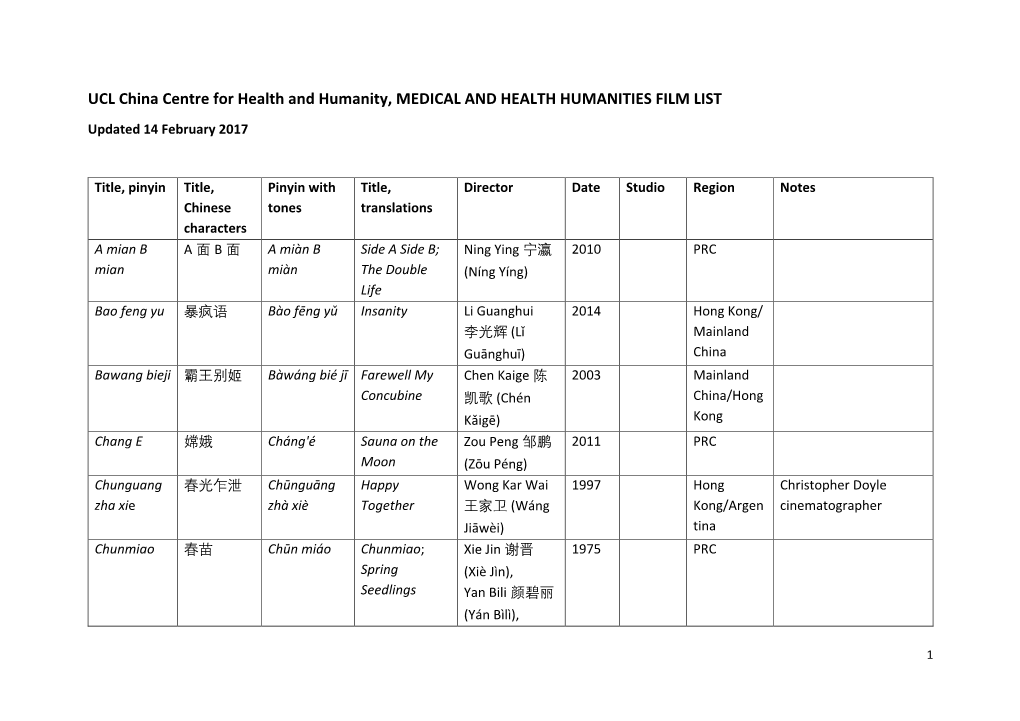 UCL China Centre for Health and Humanity, MEDICAL and HEALTH HUMANITIES FILM LIST Updated 14 February 2017