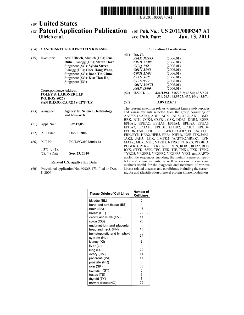 (12) Patent Application Publication (10) Pub. No.: US 2011/0008347 A1 Ullrich Et Al