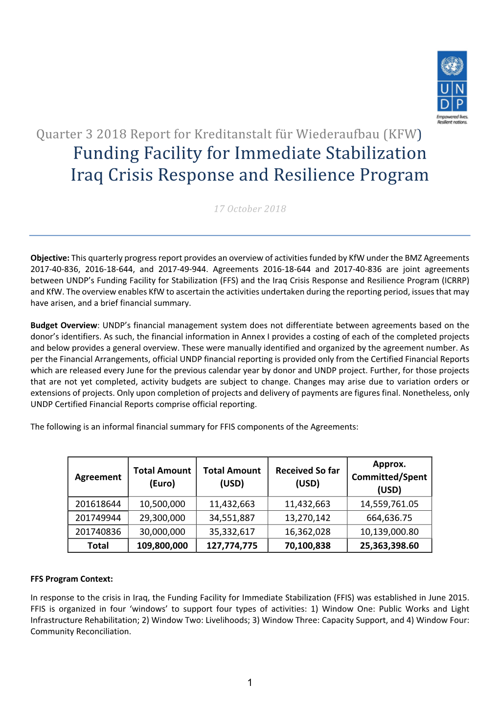 (KFW) Funding Facility for Immediate Stabilization Iraq Crisis Response and Resilience Program