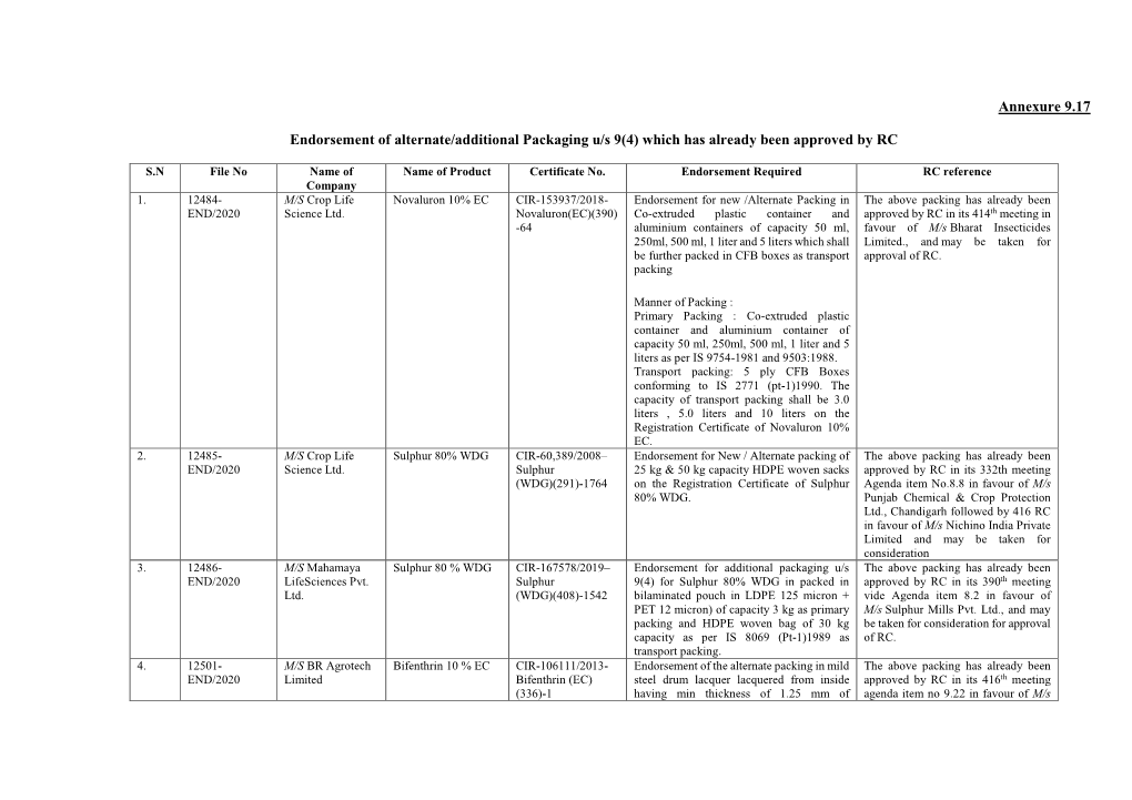 Annexure 9.17 Endorsement of Alternate/Additional Packaging U/S 9