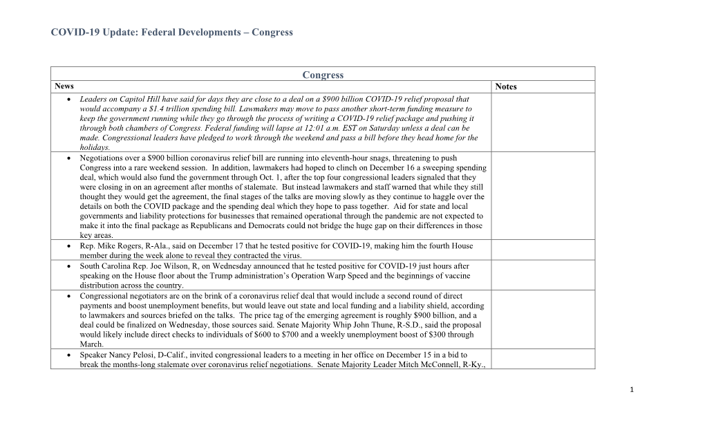 COVID-19 Update: Federal Developments – Congress