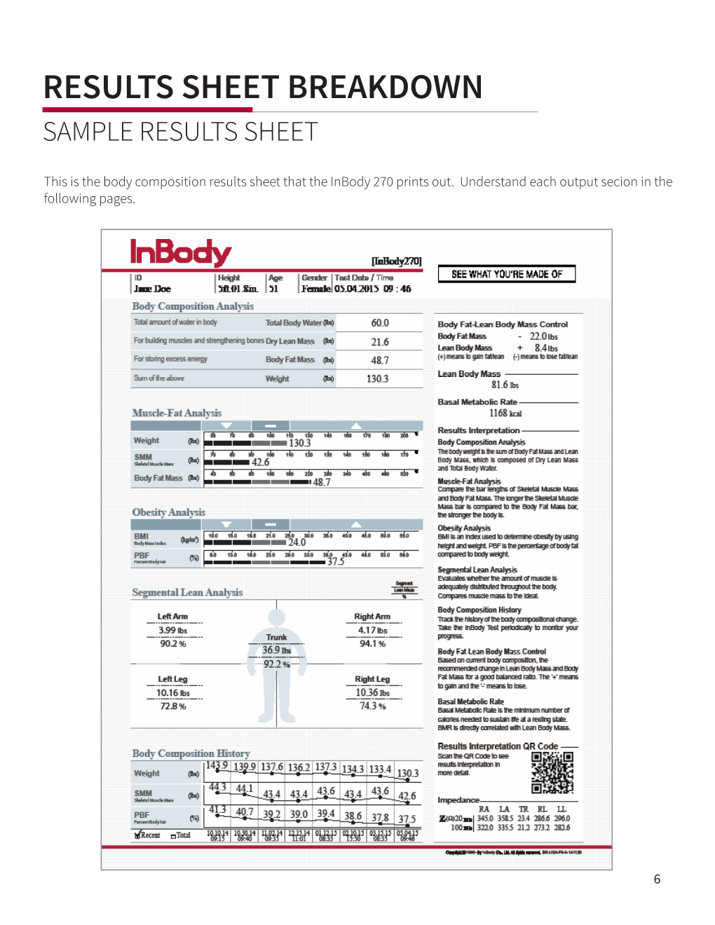 Results Sheet Breakdown Sample Results Sheet