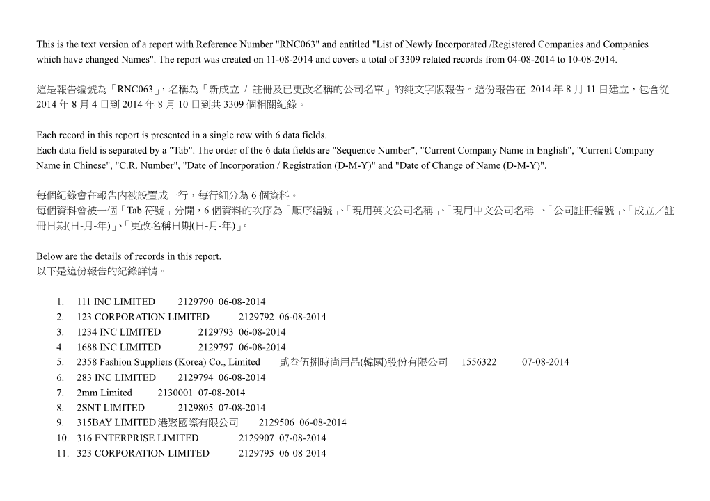 新成立/ 註冊及已更改名稱的公司名單list of Newly Incorporated