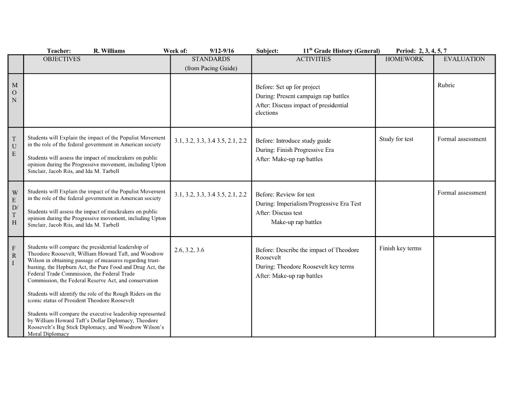 Teacher: R. Williams Week Of: 9/12-9/16 Subject: 11Th Grade History (General) Period