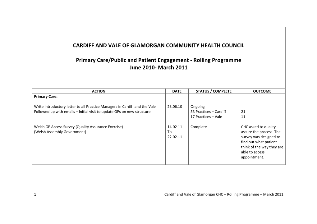 PPI Rolling Programme 2010-2011 Draft