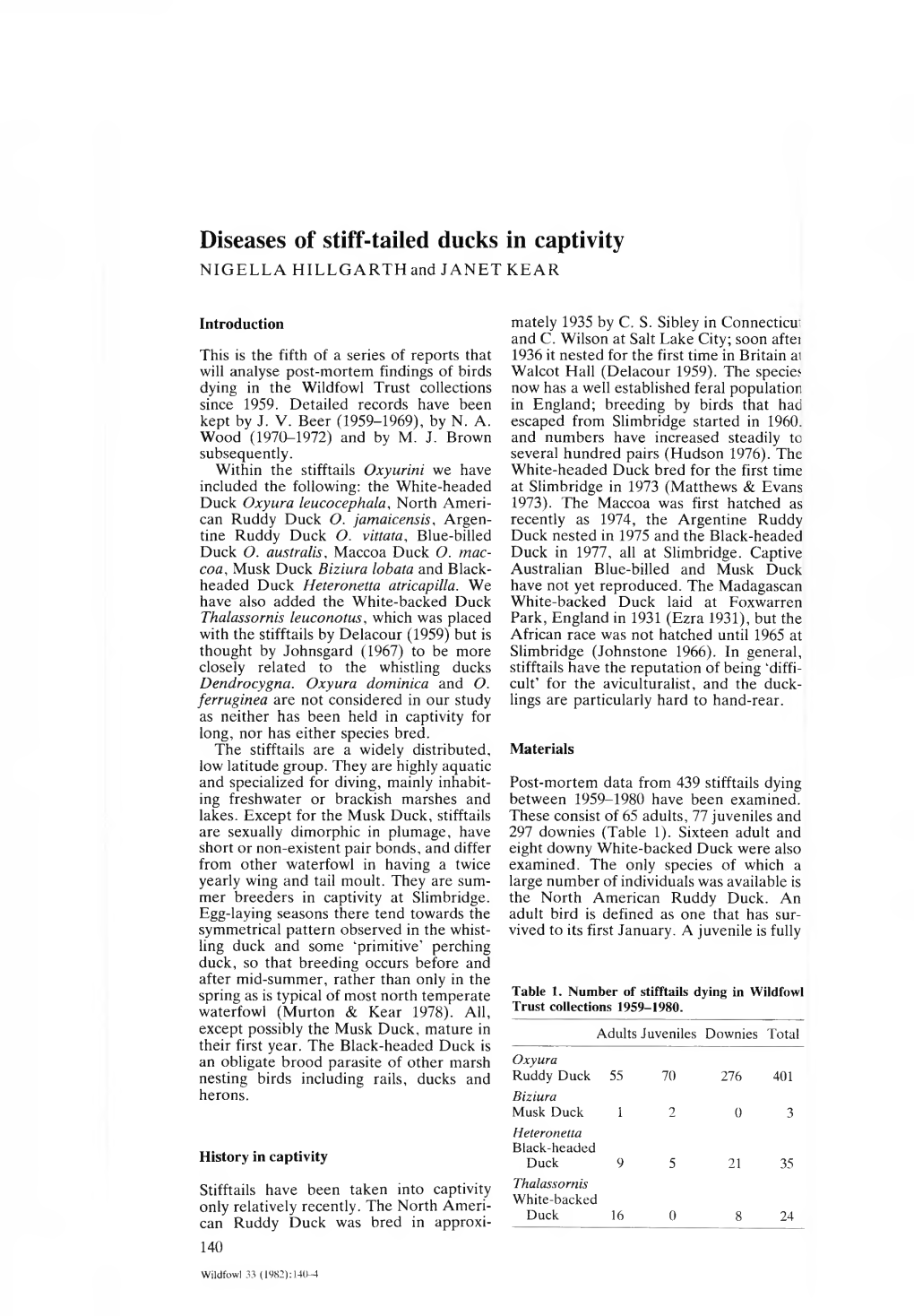 Diseases of Stiff-Tailed Ducks in Captivity NIGELLA HILLGARTH and JANET KEAR