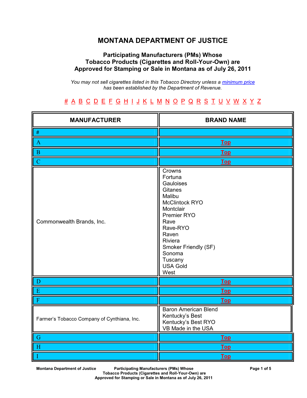 Participating Manufacturers (Pms) Whose Tobacco Products (Cigarettes and Roll-Your-Own) Are Approved for Stamping Or Sale in Montana As of July 26, 2011