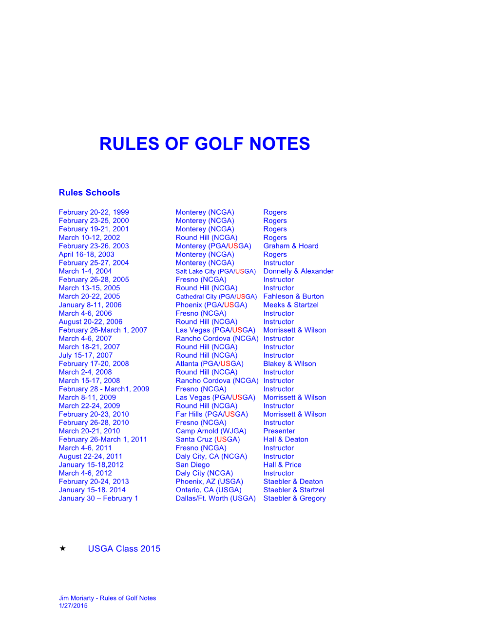 Rules of Golf Notes 2015