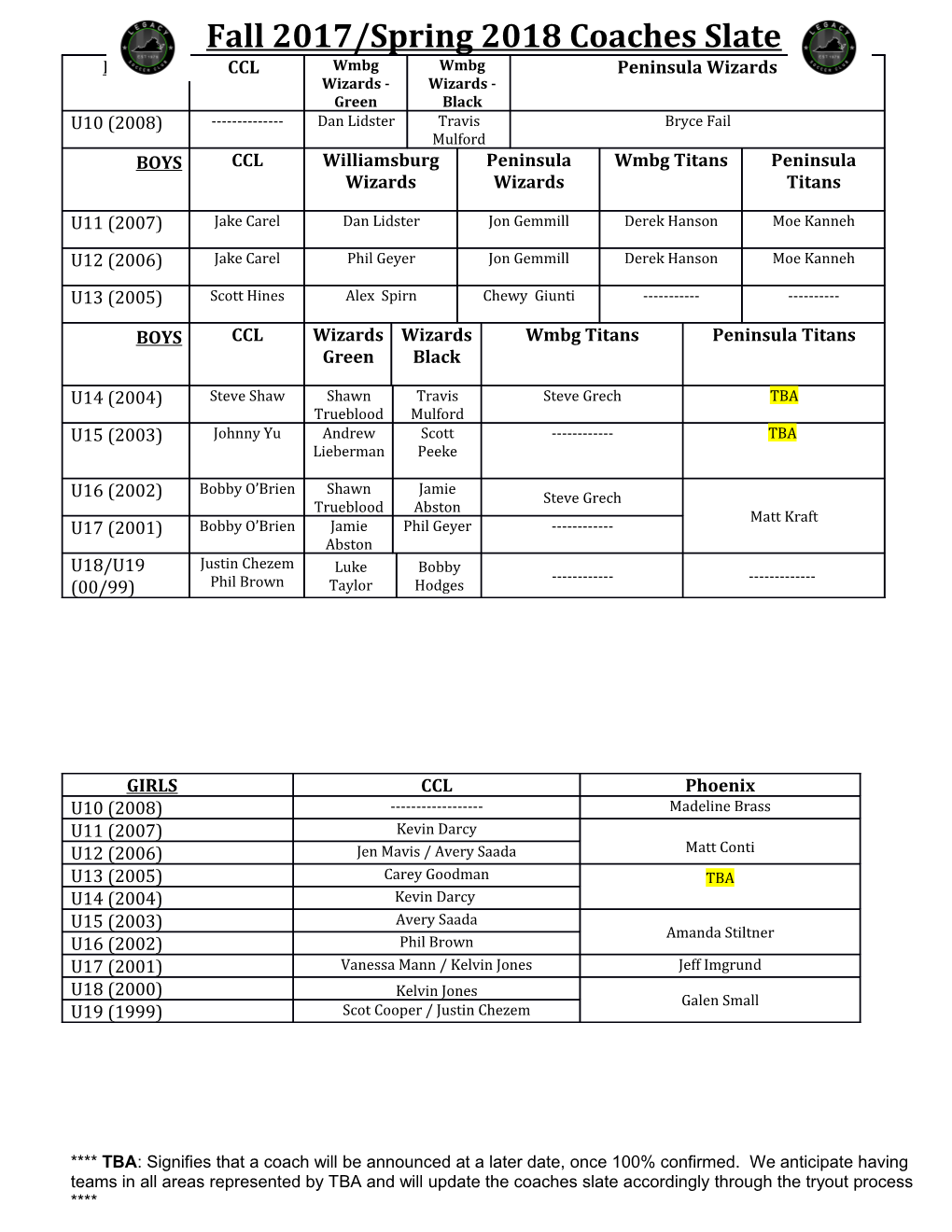 Fall 2017/Spring 2018 Coaches Slate