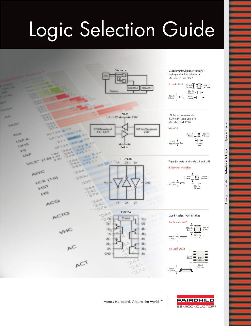 Logic Selection Guide