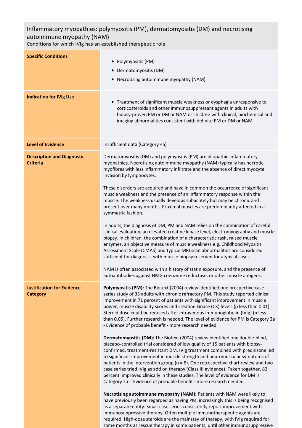 Inflammatory Myopathies: Polymyositis (PM), Dermatomyositis (DM)