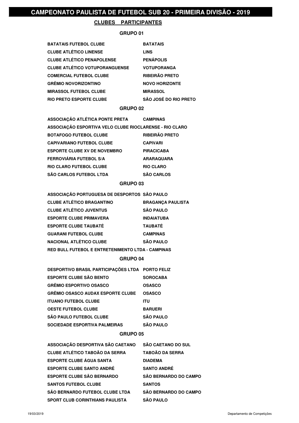 (Tabela Campeonato Sub 20