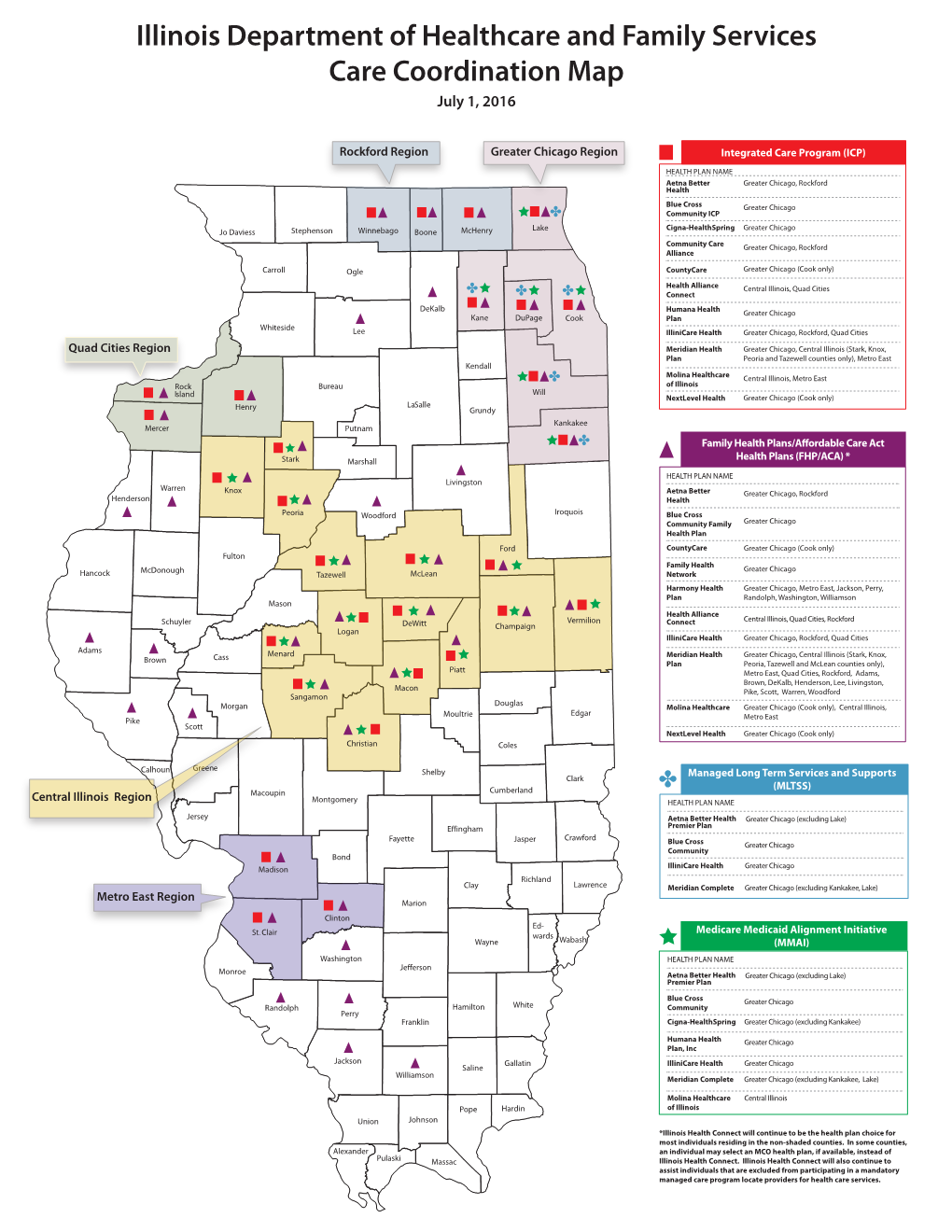 Care Coordination Map July 1, 2016