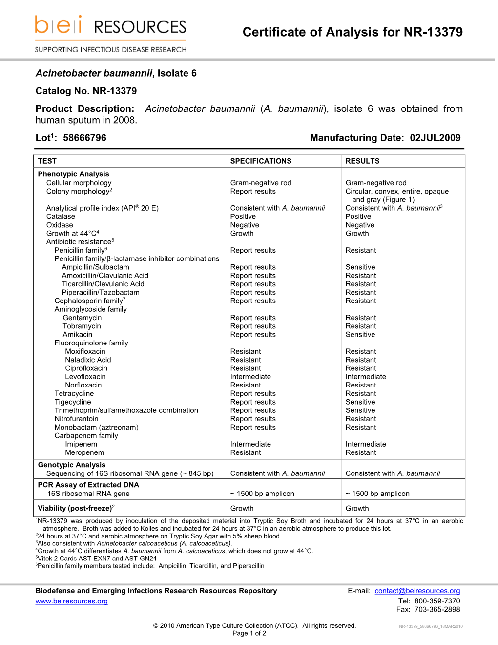 Product Sheet Info