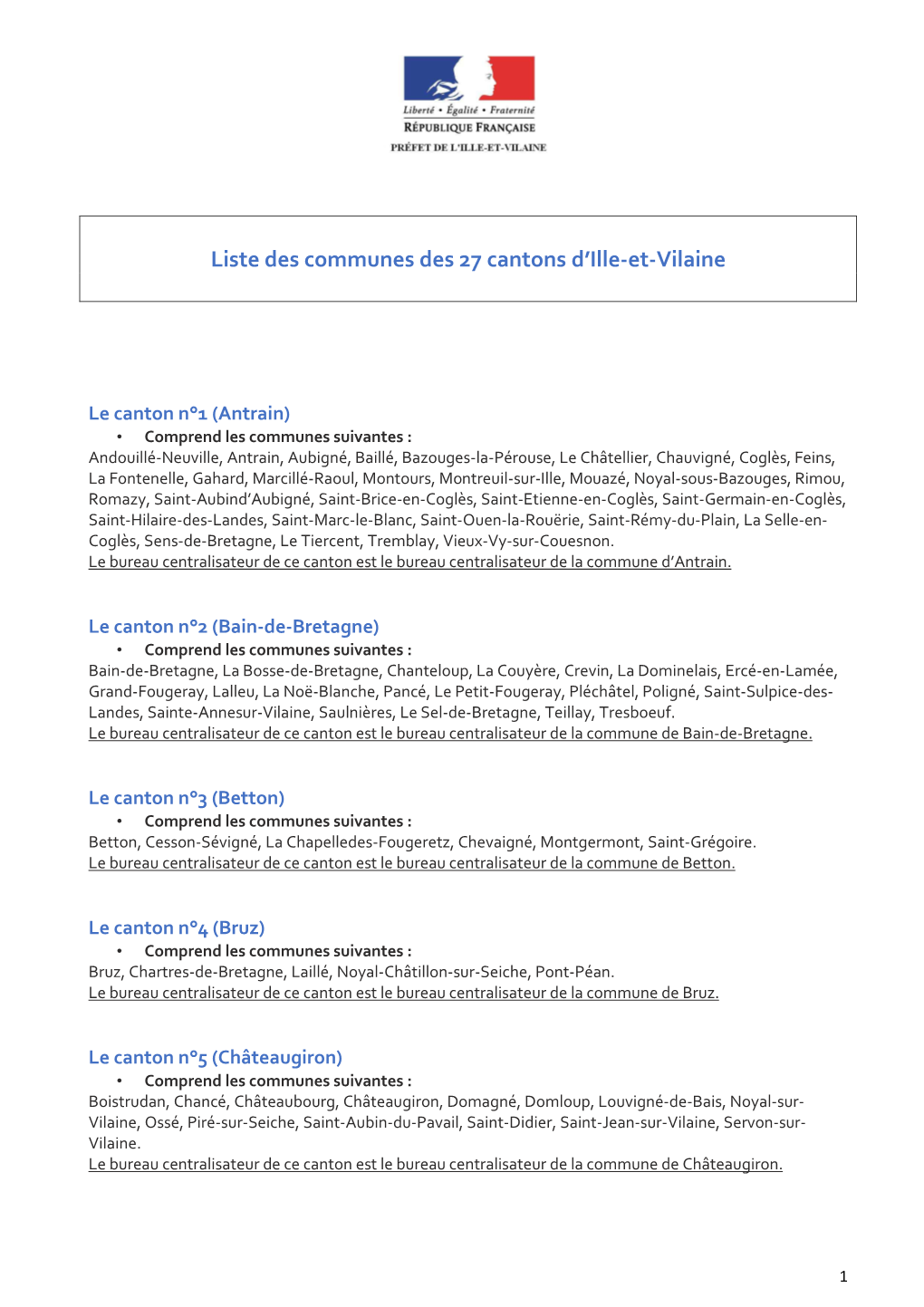 Liste Communes Par Cantons