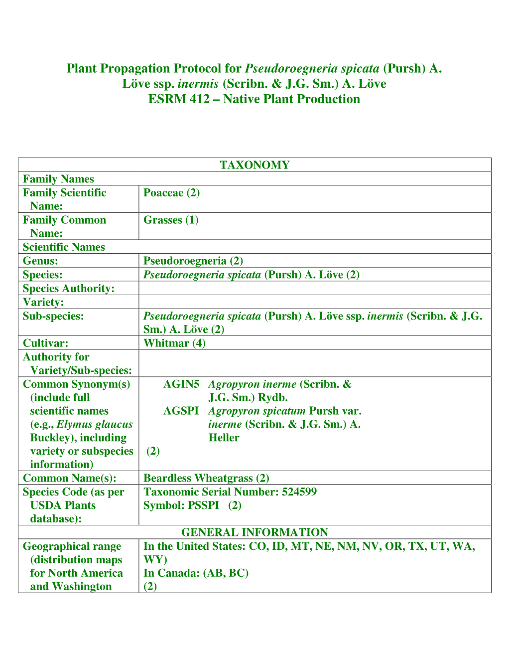 Plant Propagation Protocol for Pseudoroegneria Spicata (Pursh) A