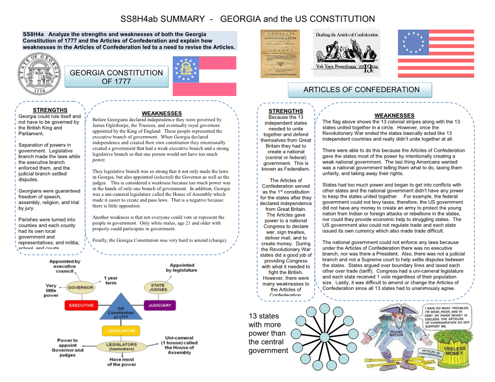 Ss8h4ab SUMMARY - GEORGIA and the US CONSTITUTION