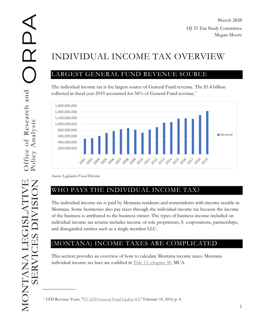 Individual Income Tax Overview