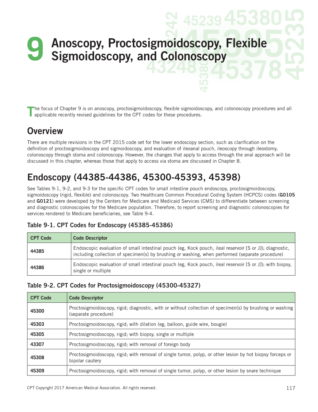 9 Anoscopy, Proctosigmoidoscopy, Flexible Sigmoidoscopy, and Colonoscopy45239 43242 45235