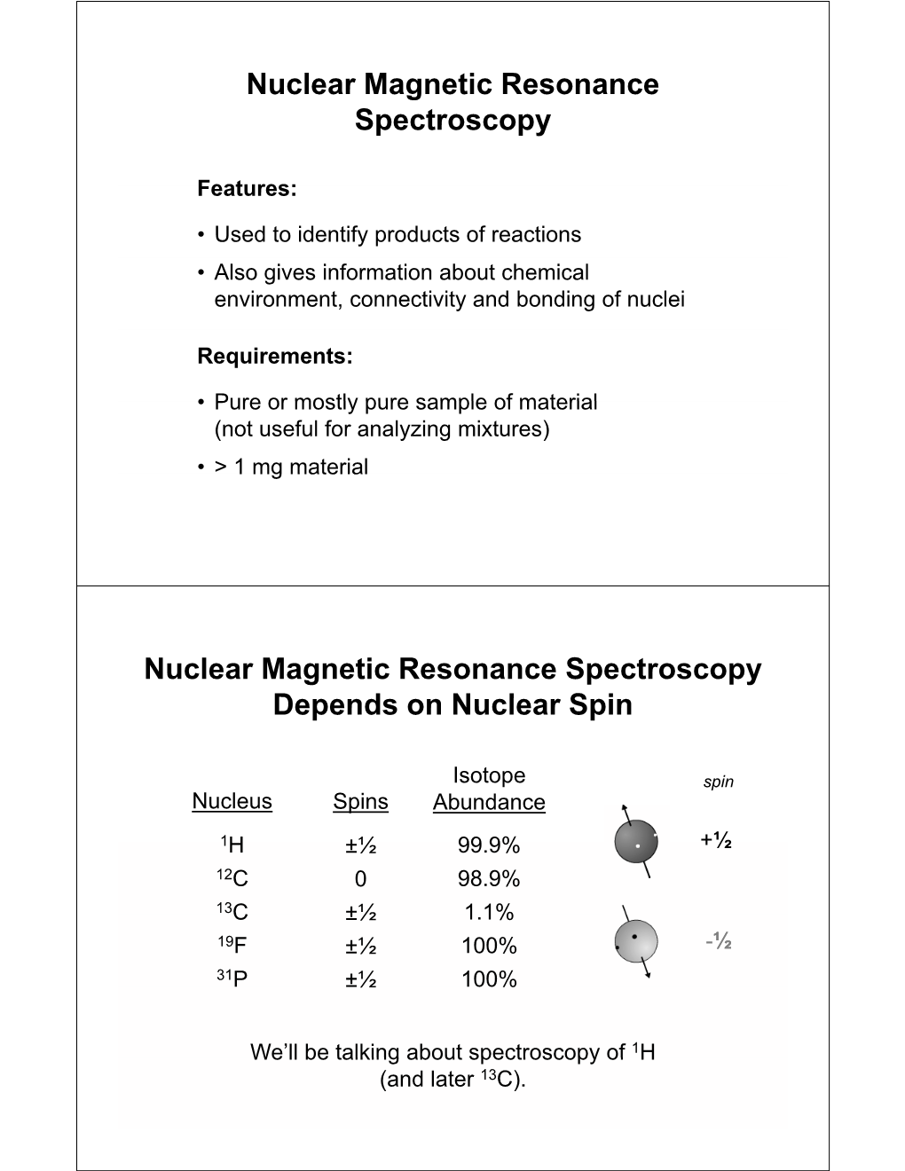 Principles of NMR Spectroscopy; Chemical Shift