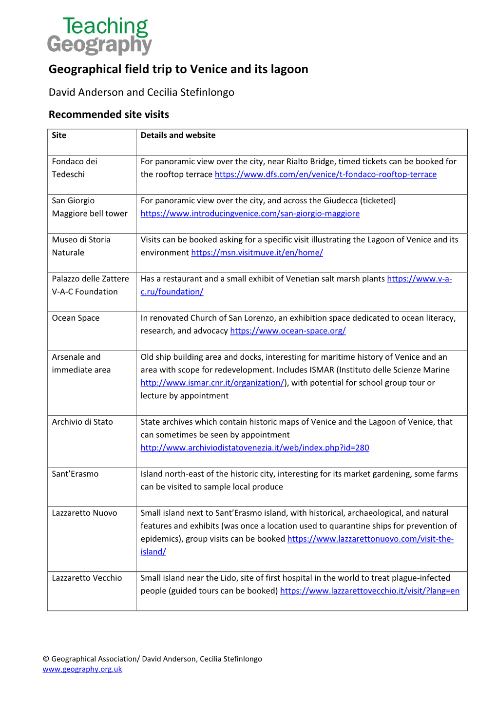 Geographical Field Trip to Venice and Its Lagoon David Anderson and Cecilia Stefinlongo Recommended Site Visits