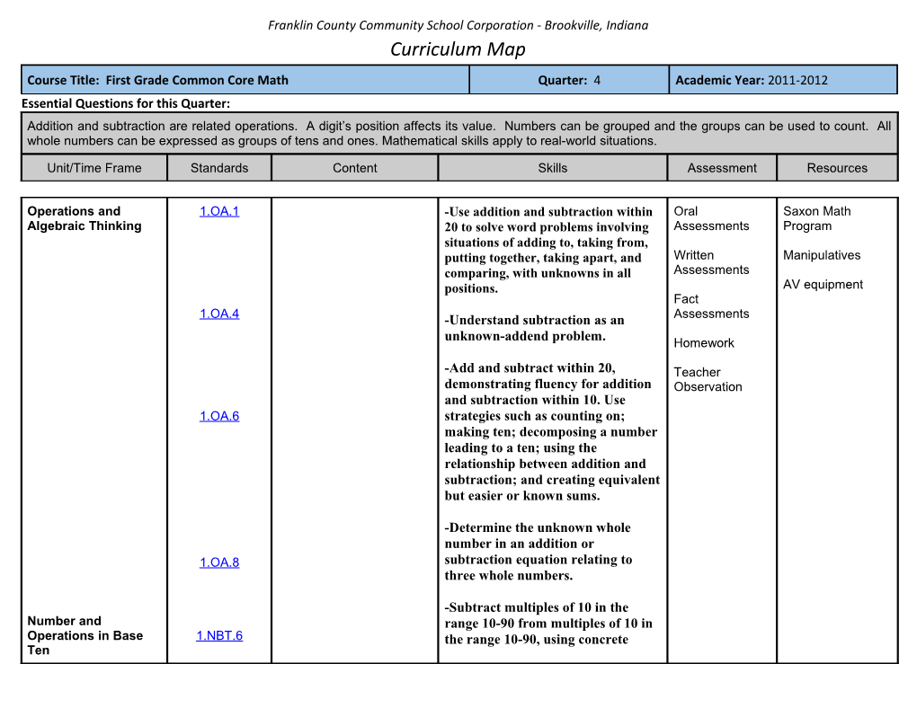 Franklin County Community School Corporation - Brookville, Indiana s10