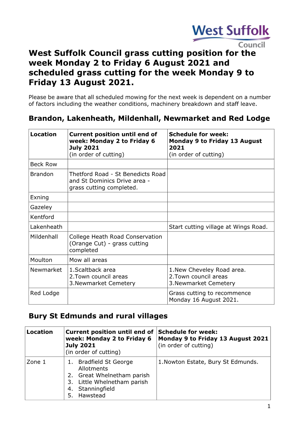 West Suffolk Council Grass Cutting Programme