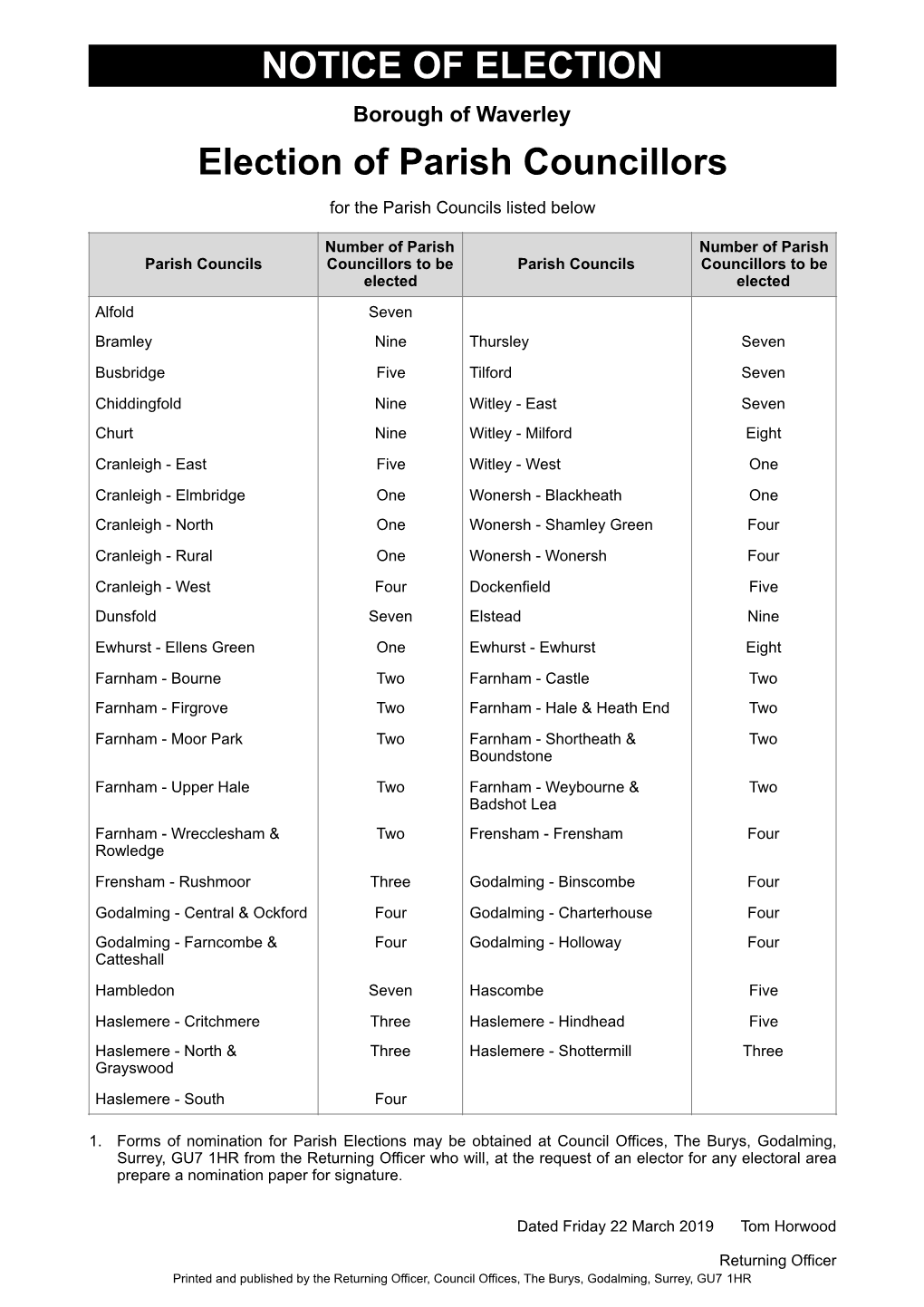 NOTICE of ELECTION Borough of Waverley Election of Parish Councillors