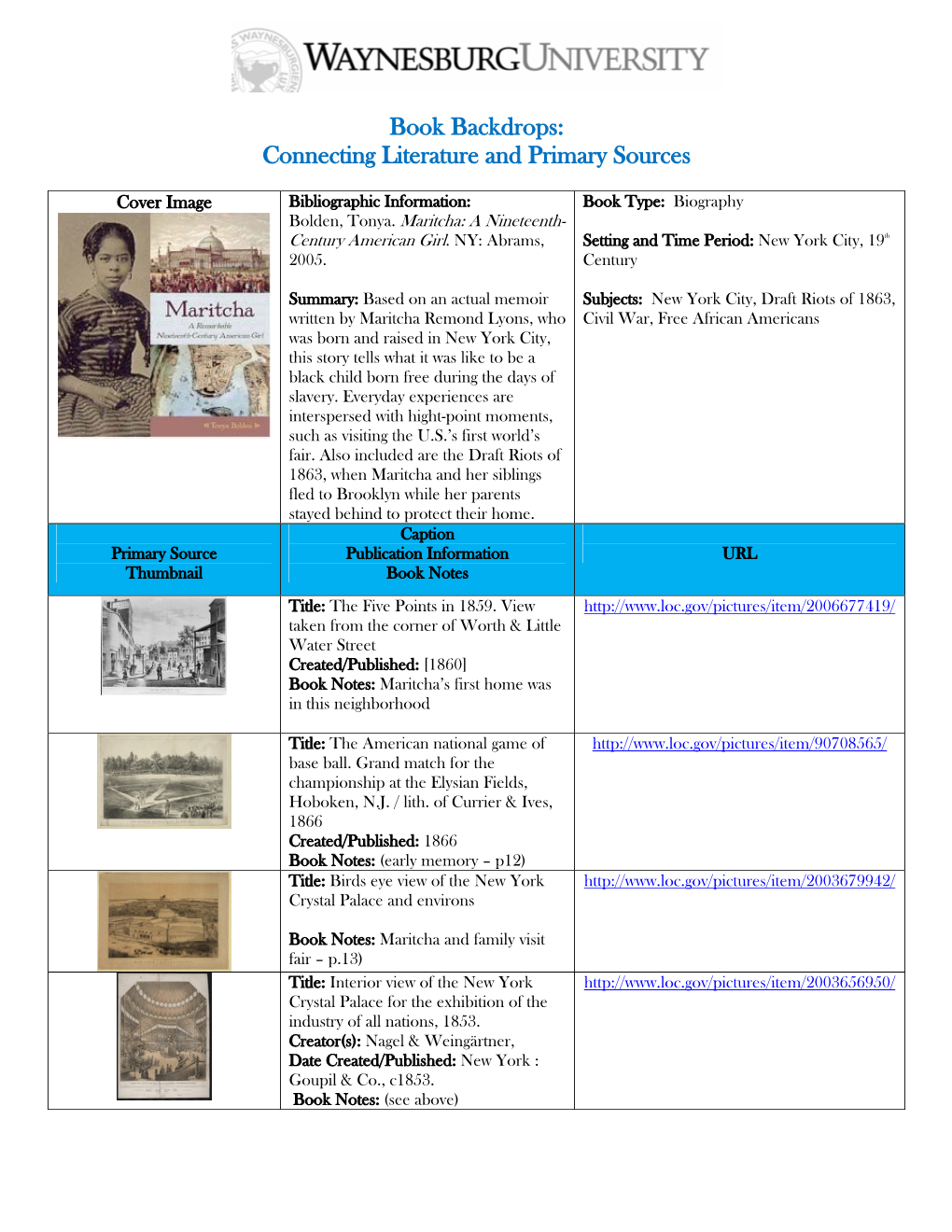 Book Backdrops: Connecting Literature and Primary Sources