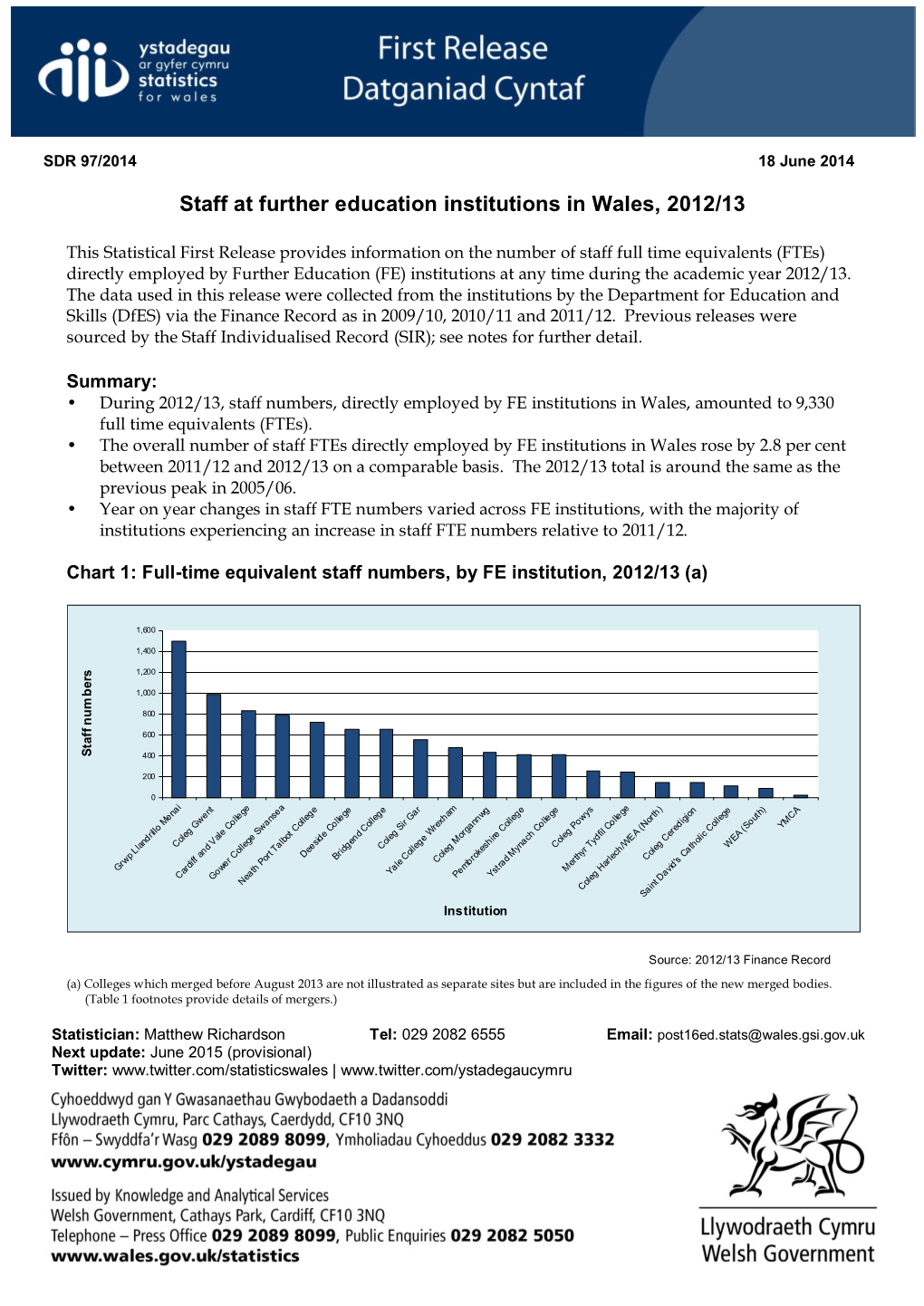 SDR 97/2014 Staff at Further Education Institutions in Wales, 2012/13
