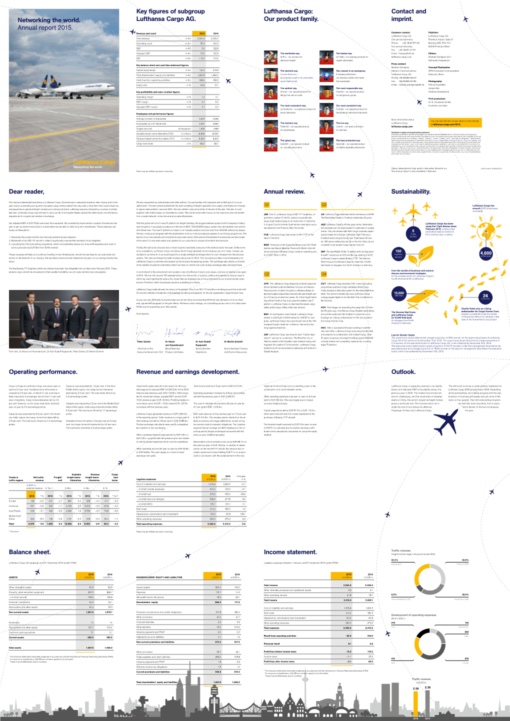 Networking the World. Annual Report 2015