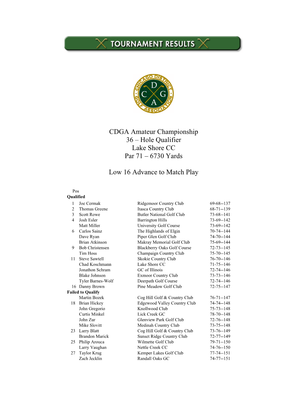 CDGA Amateur Championship 36 – Hole Qualifier Lake Shore CC Par 71 – 6730 Yards