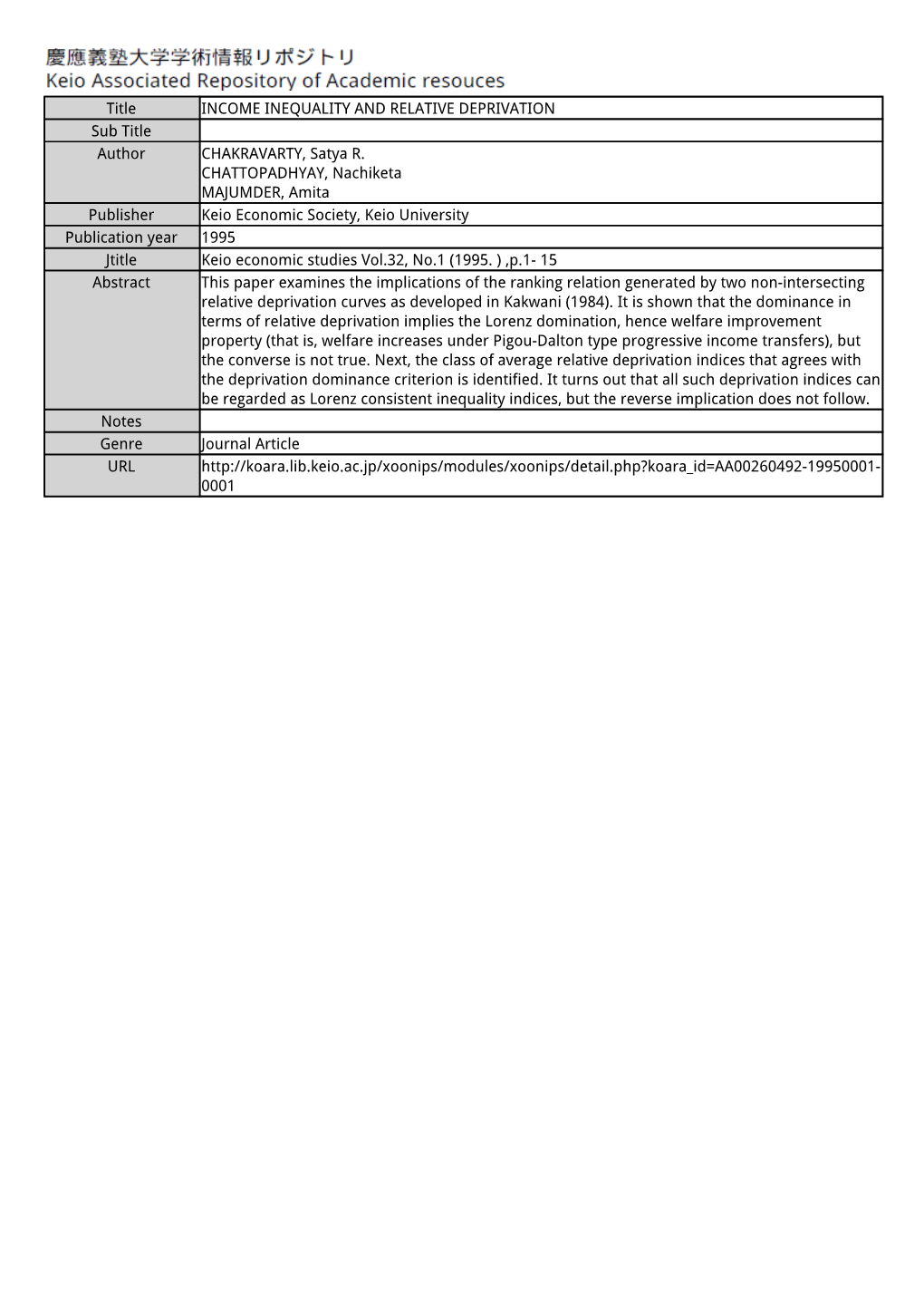 Title INCOME INEQUALITY and RELATIVE DEPRIVATION Sub Title Author CHAKRAVARTY, Satya R