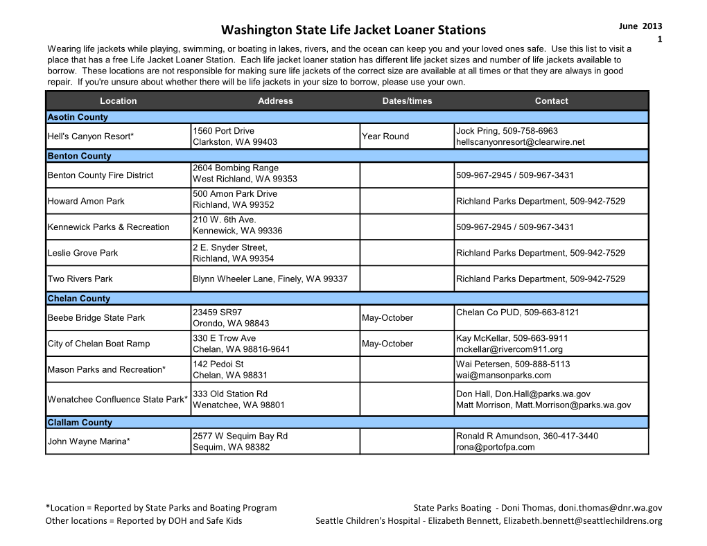 Washington State Life Jacket Loaner Stations