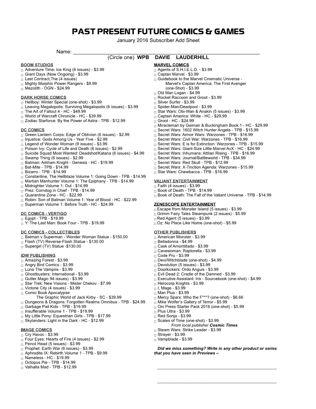 PPF Add List 2016