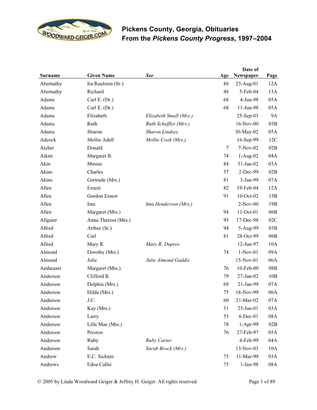 Pickens County, Georgia, Obituaries from the Pickens County Progress, 1997–2004