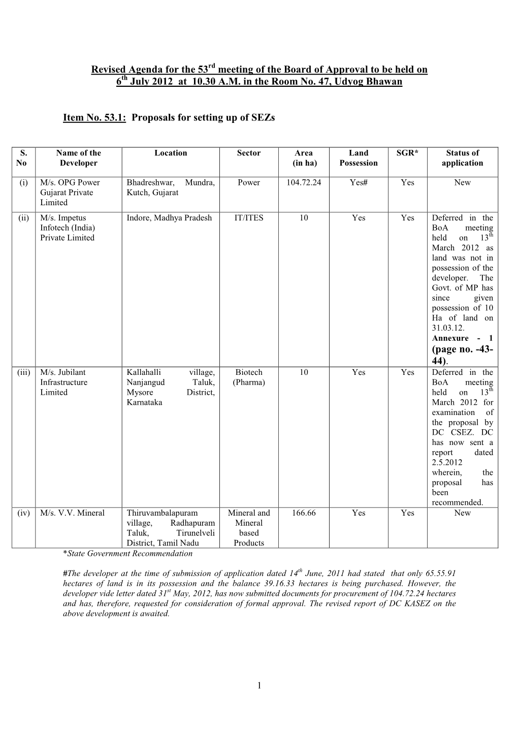 Revised Agenda 6Th July 2012